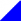 Wit - Blauw